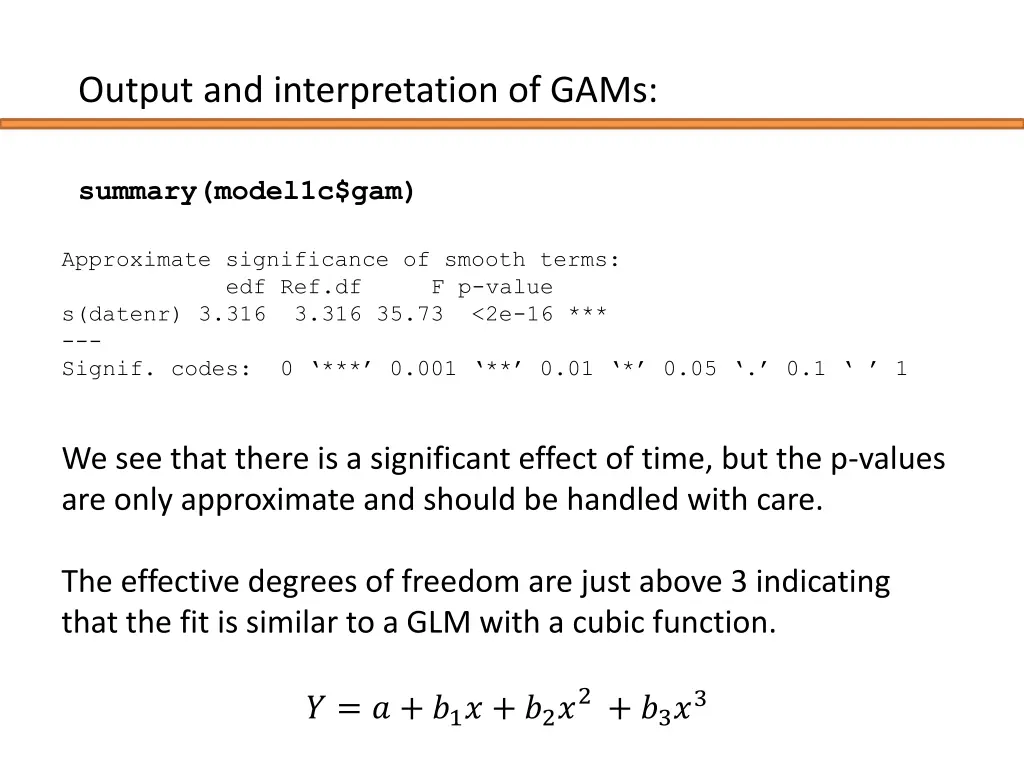output and interpretation of gams 4