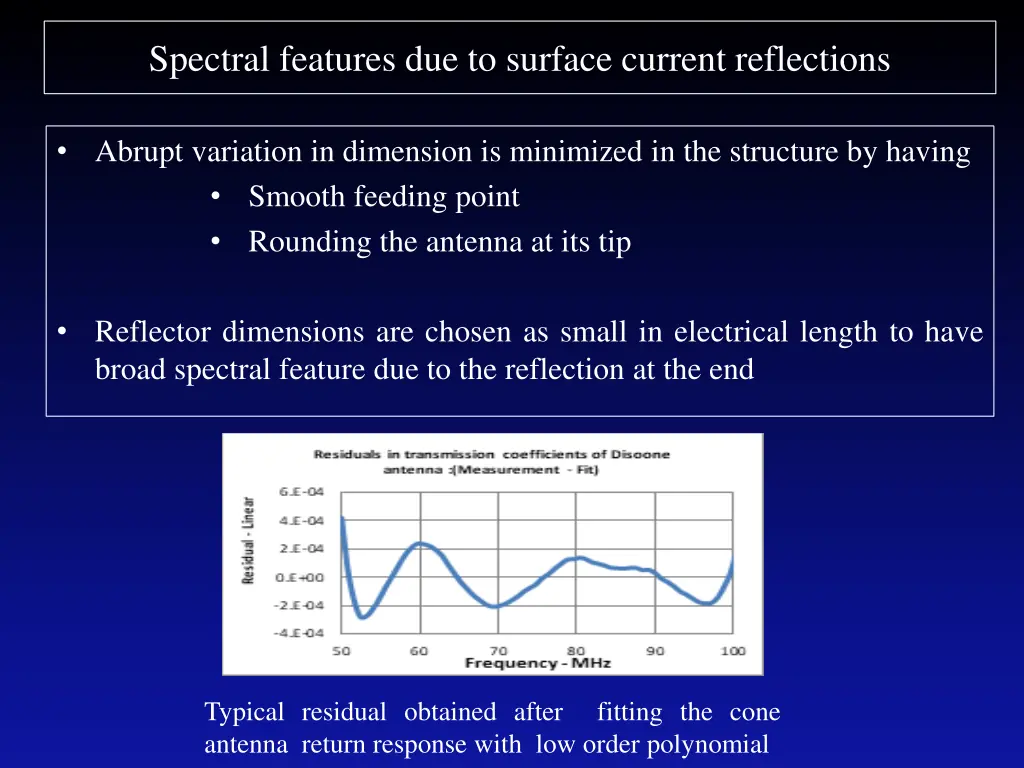 spectral features due to surface current