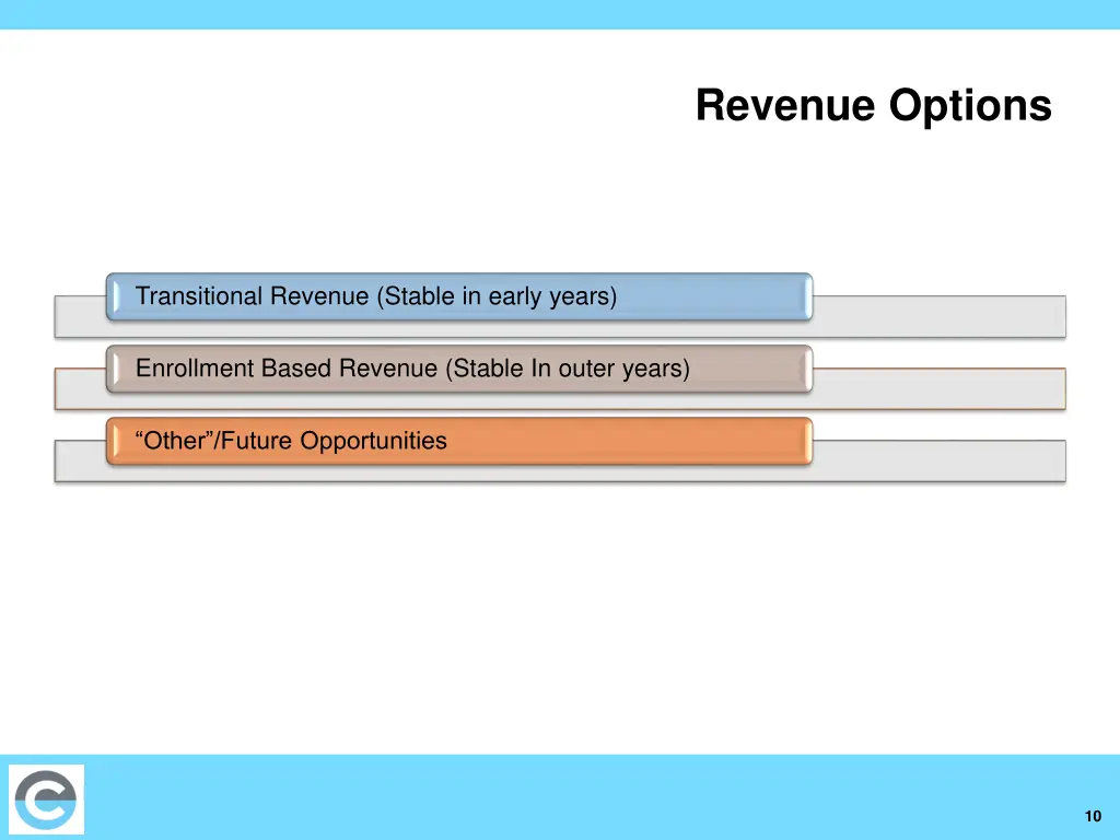 revenue options