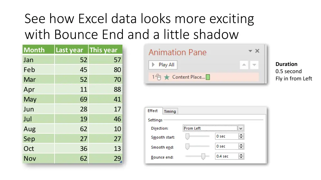 see how excel data looks more exciting with
