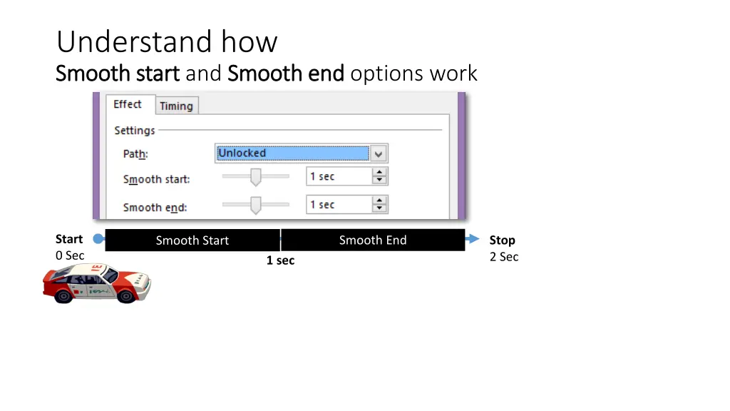 understand how smooth start smooth start