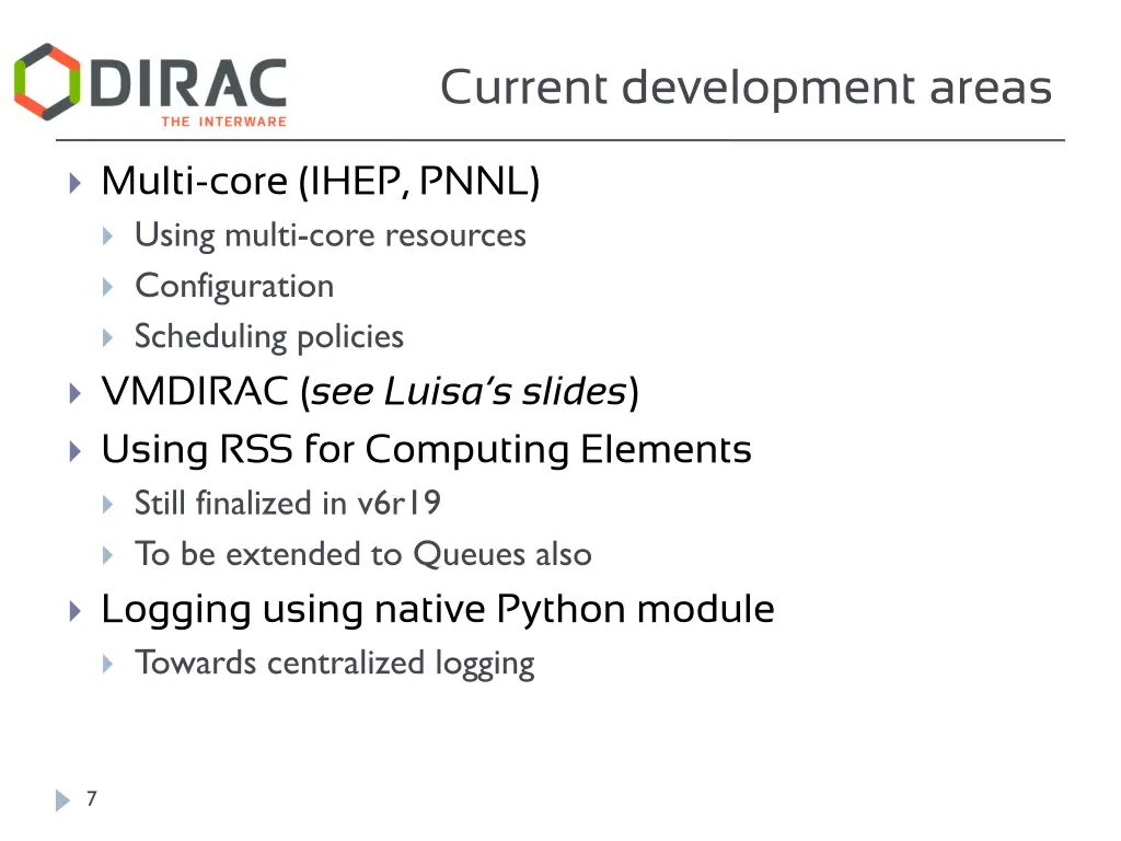 current development areas