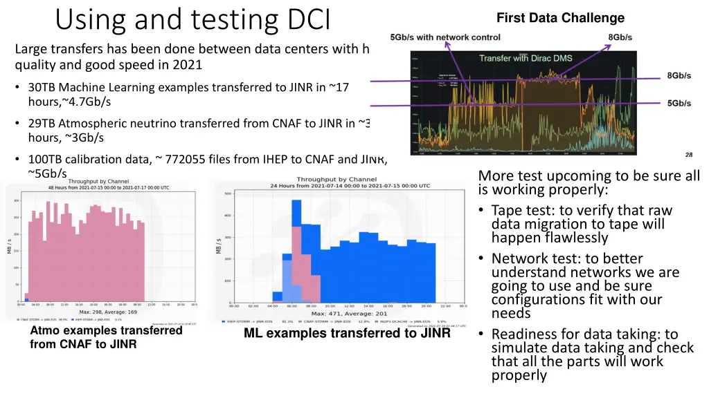 using and testing dci large transfers has been