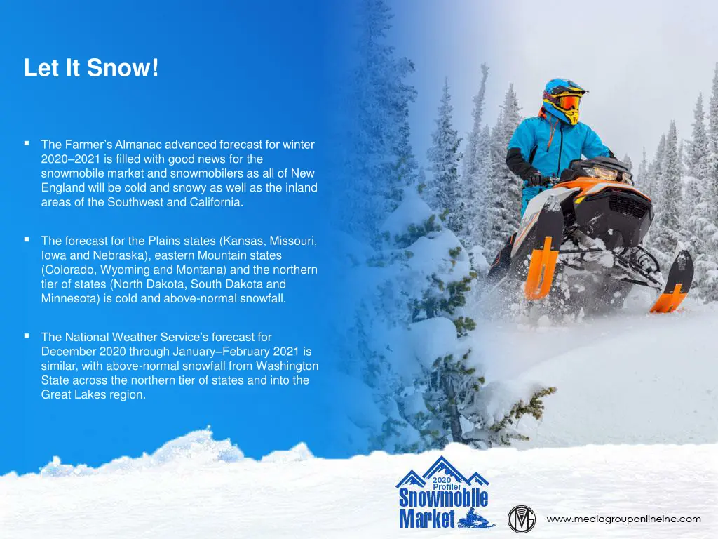 let it snow
