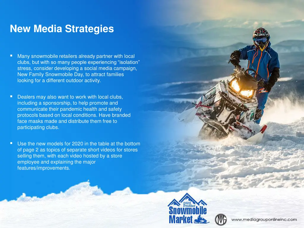 new media strategies