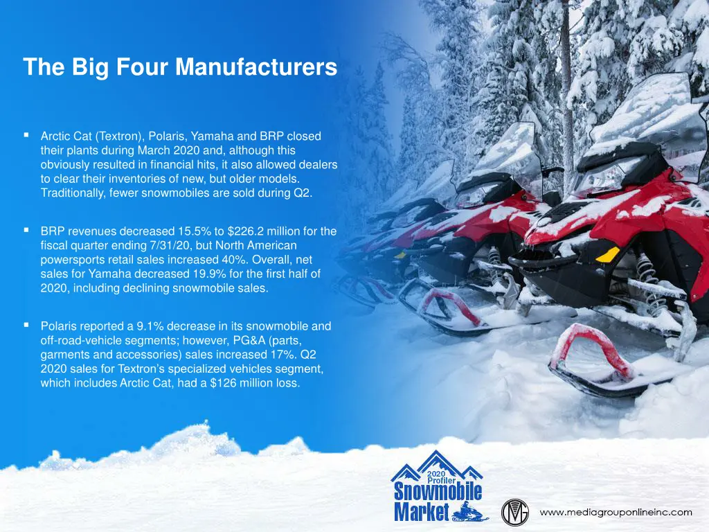 the big four manufacturers