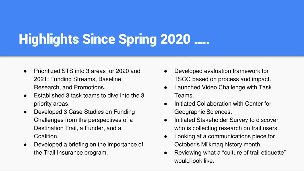 highlights since spring 2020 1