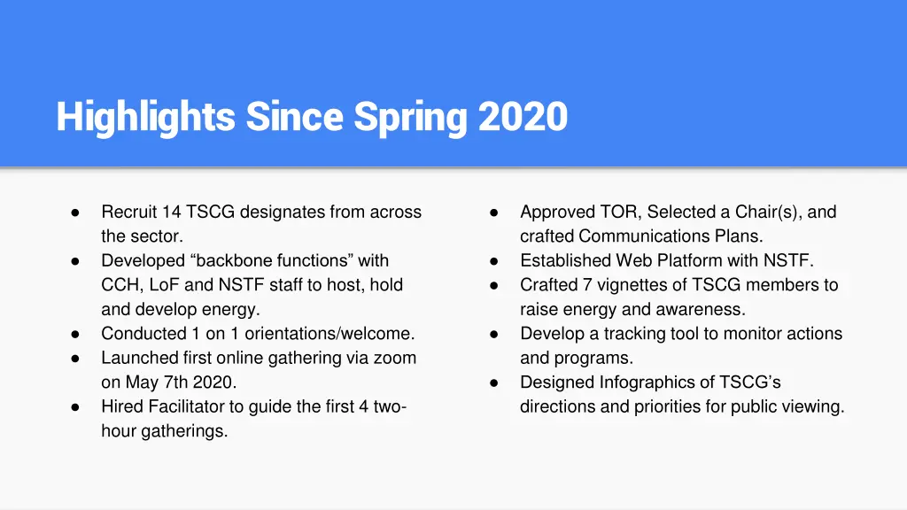 highlights since spring 2020