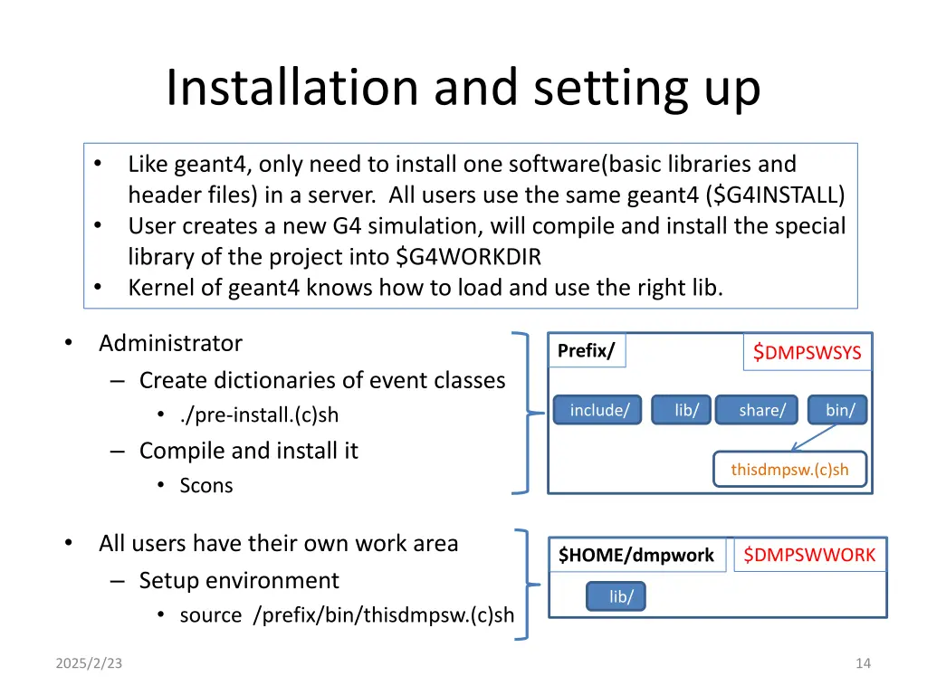 installation and setting up