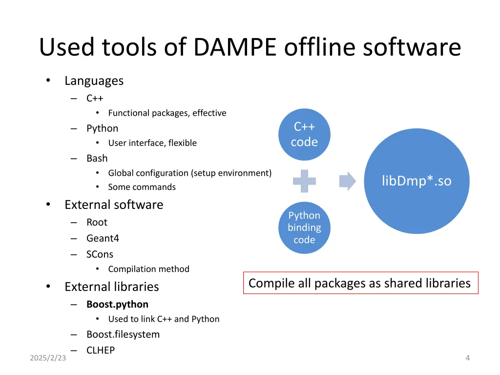 used tools of dampe offline software