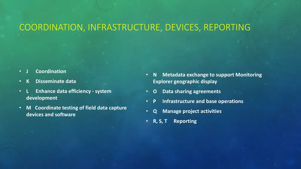 coordination infrastructure devices reporting