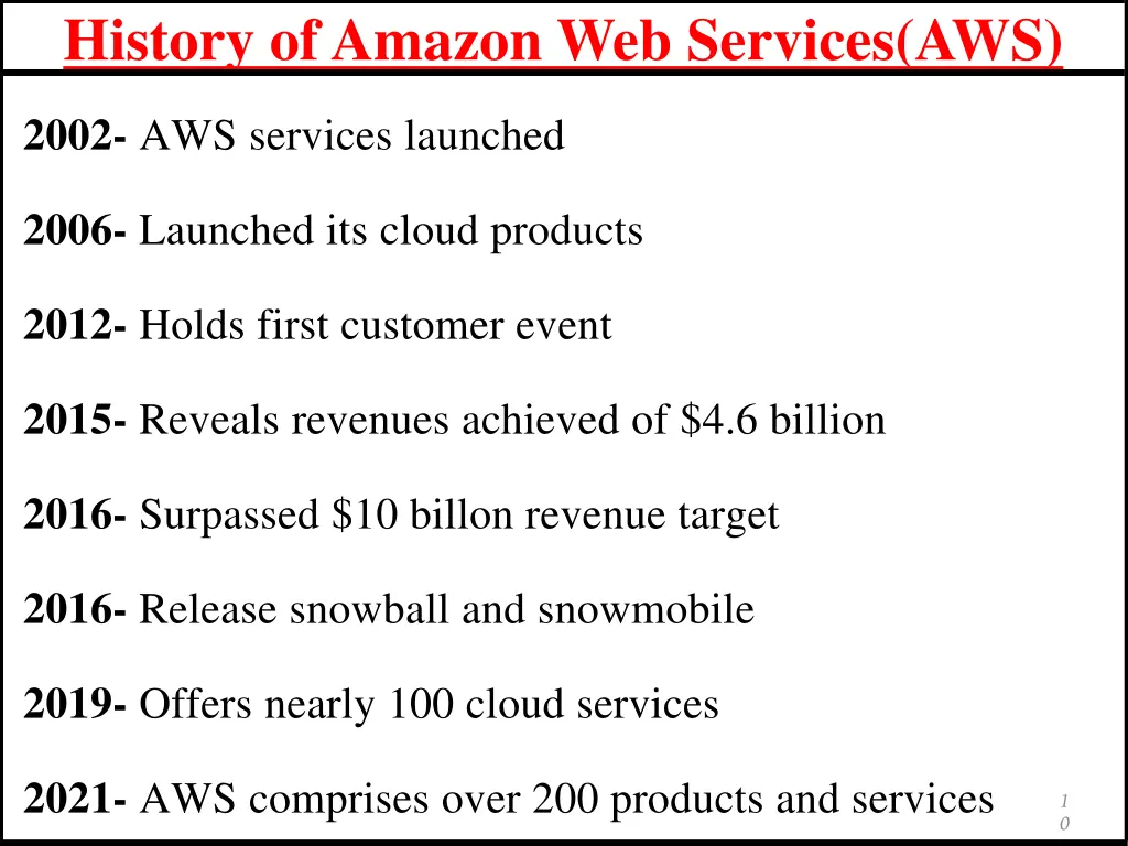 history of amazon web services aws