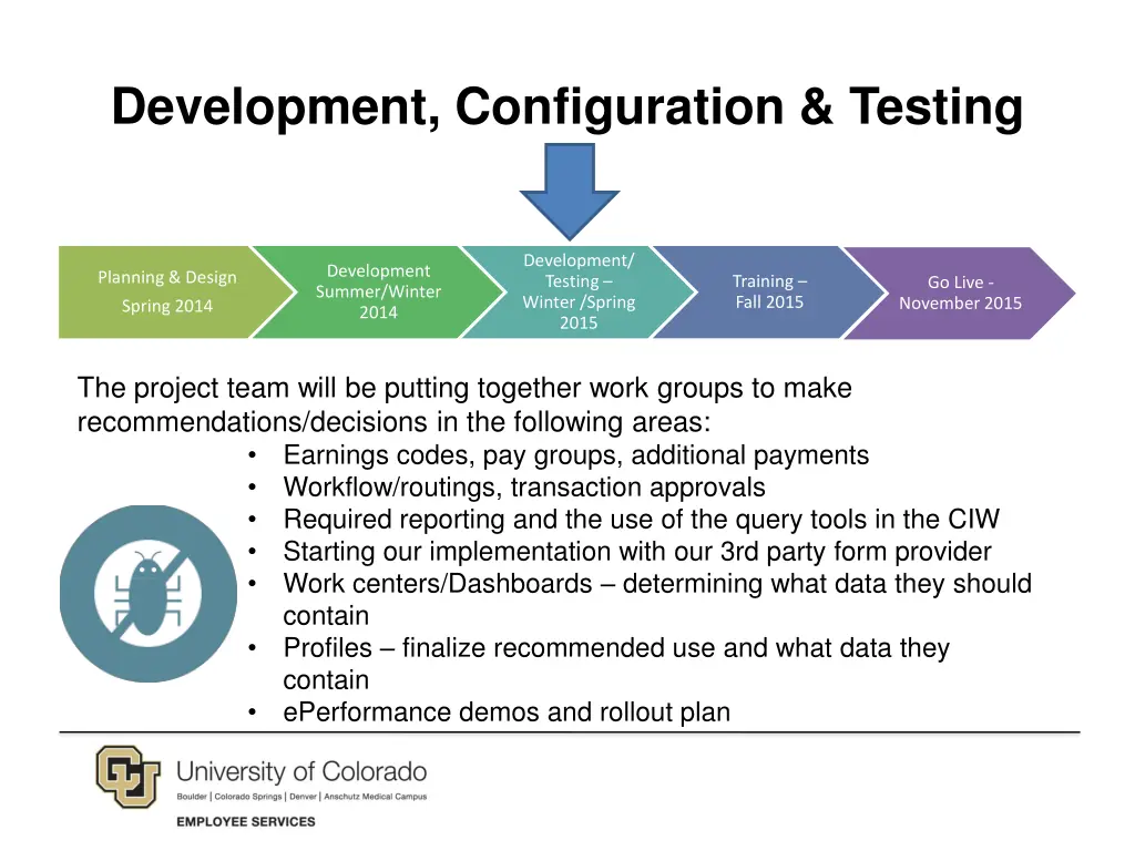development configuration testing