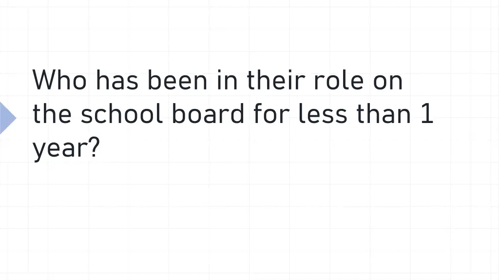 who has been in their role on the school board