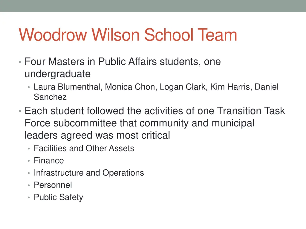 woodrow wilson school team