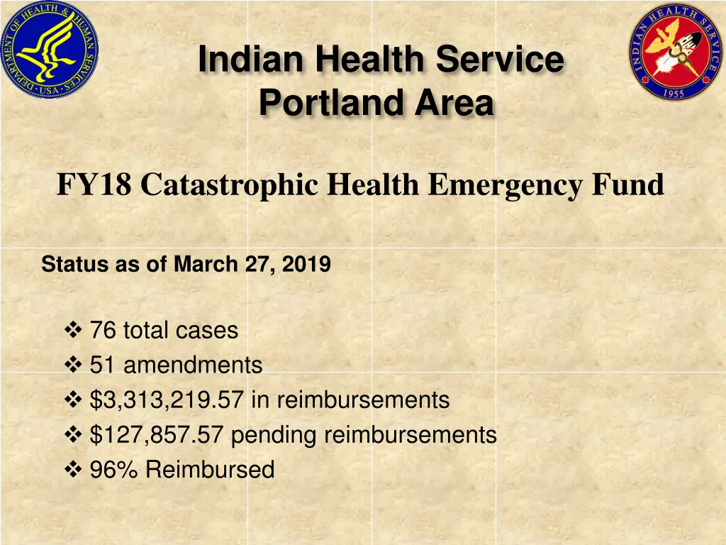 indian health service portland area 9