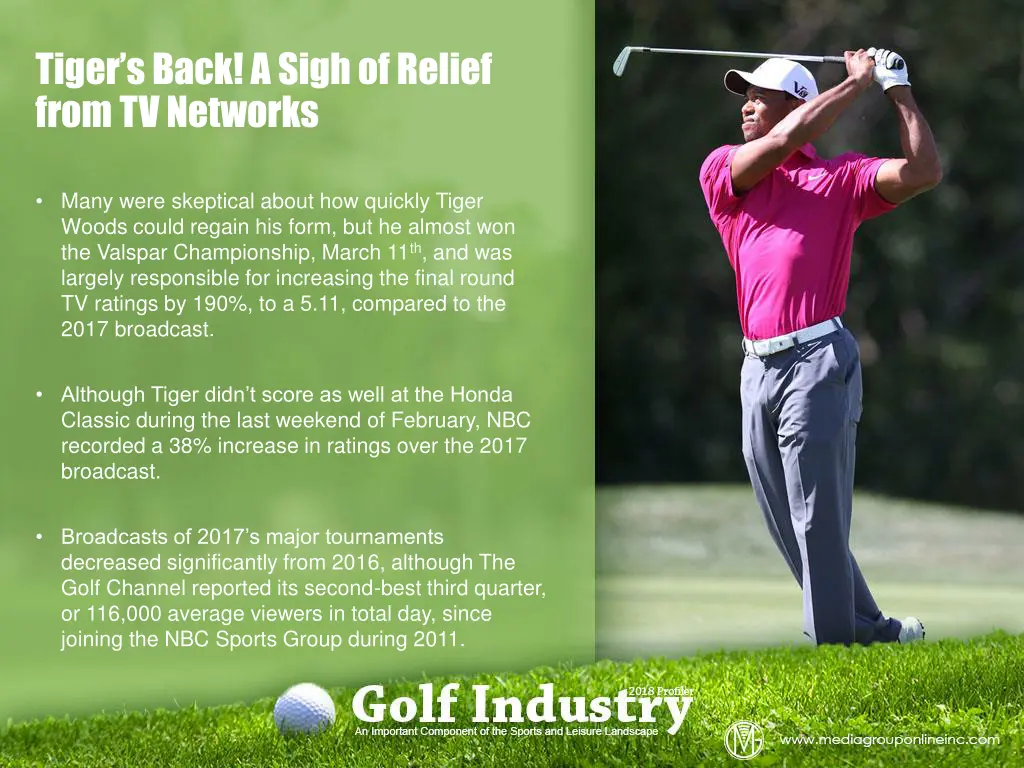 tiger s back a sigh of relief from tv networks