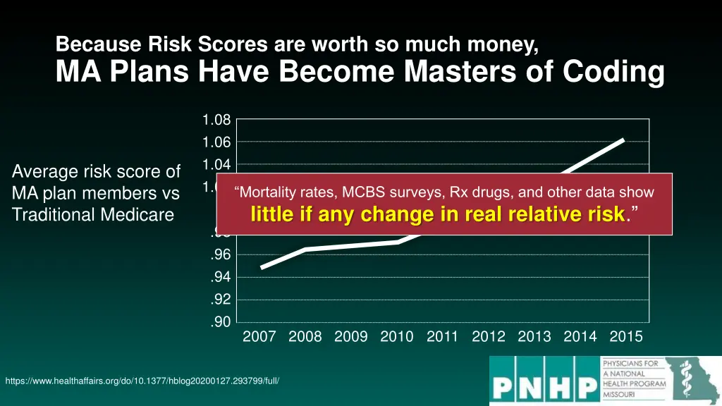 because risk scores are worth so much money