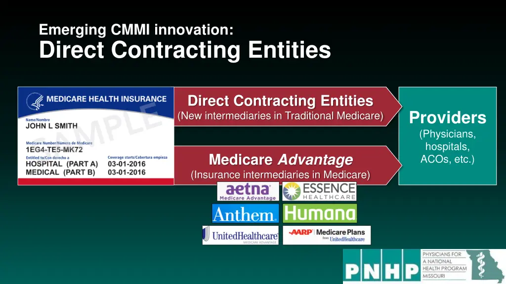 emerging cmmi innovation direct contracting