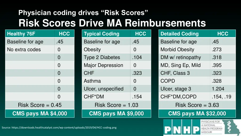 slide4
