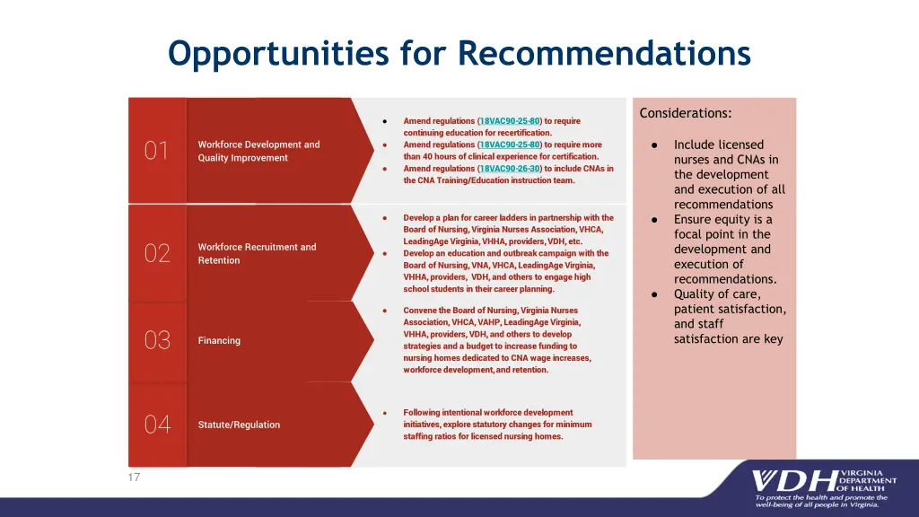 opportunities for recommendations