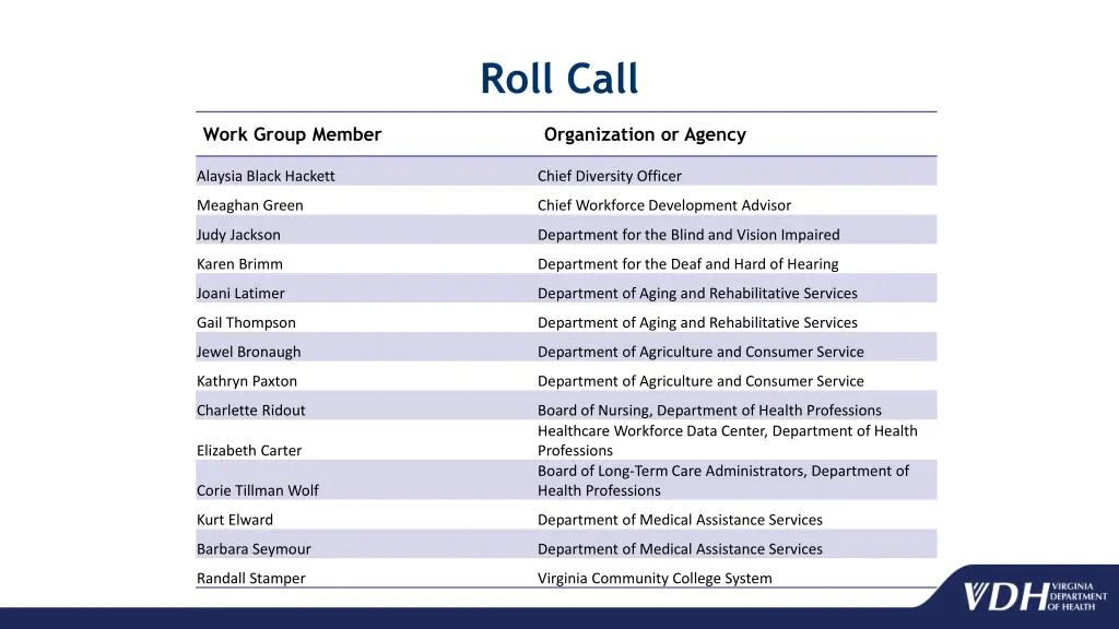 roll call