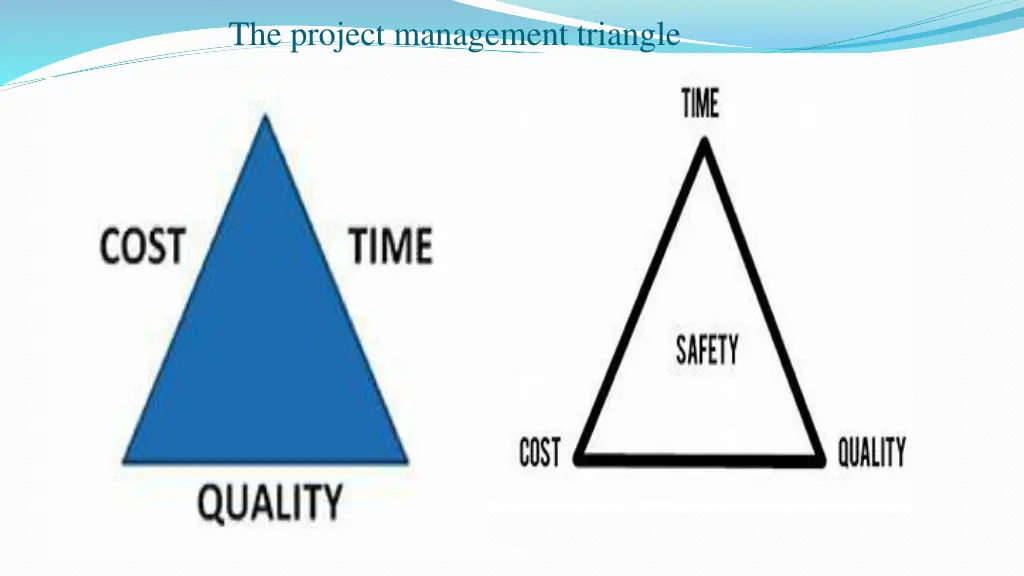 the project management triangle