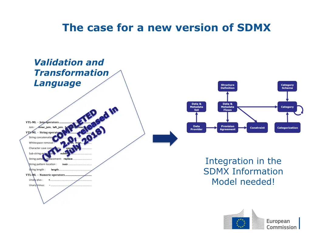 the case for a new version of sdmx 1