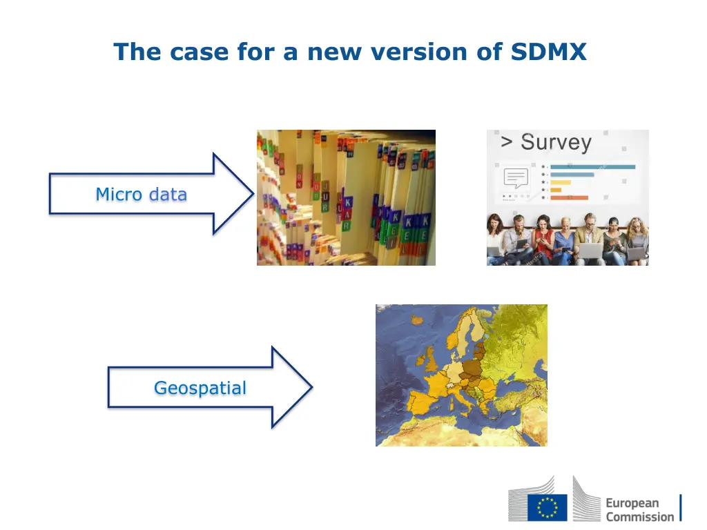 the case for a new version of sdmx