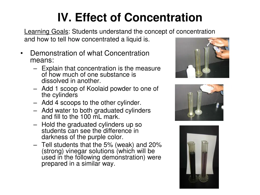 iv effect of concentration