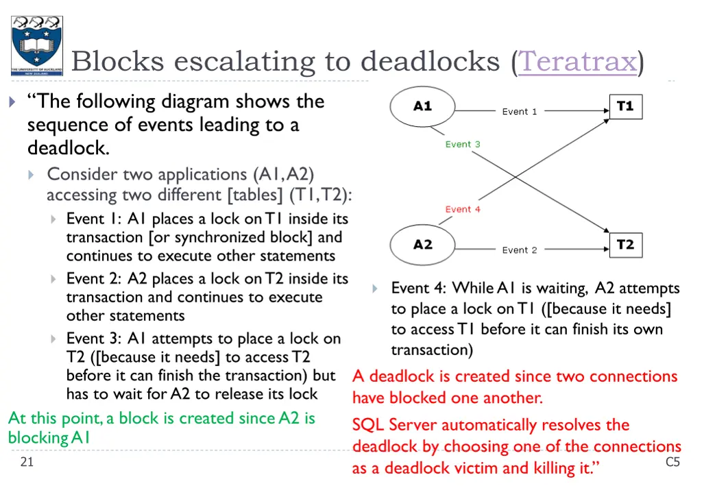 blocks escalating to deadlocks teratrax