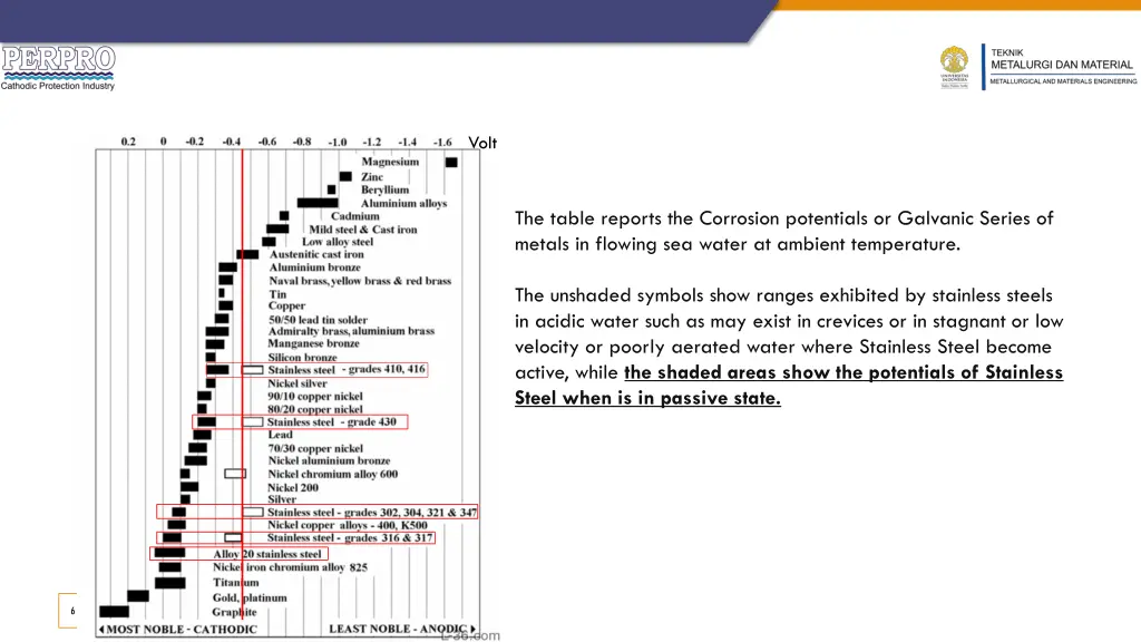 slide6