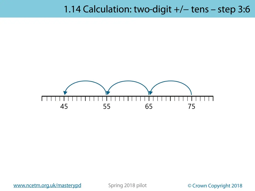 slide29