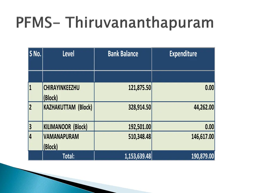 slide18