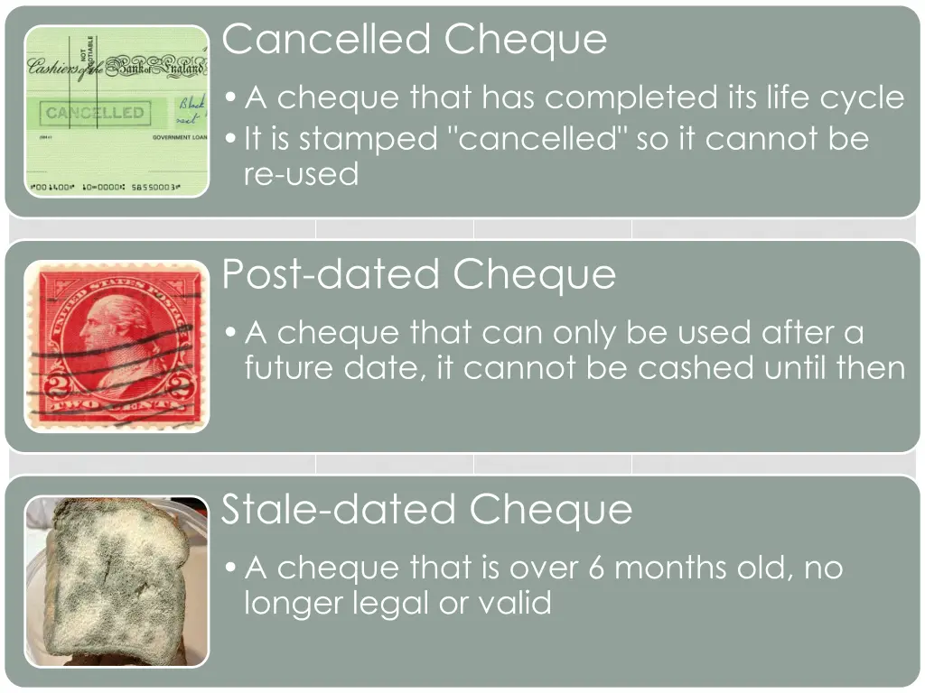 cancelled cheque a cheque that has completed