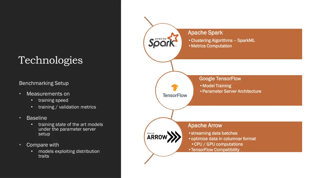 apache spark apache spark clustering algorithms