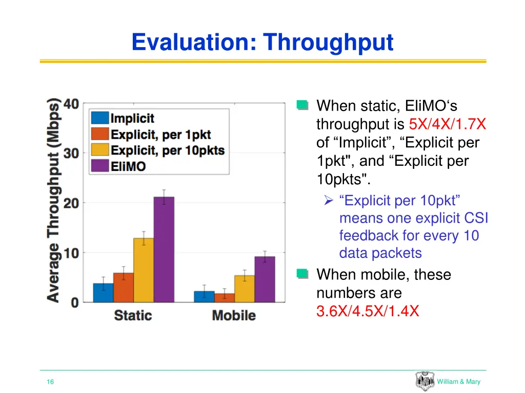 evaluation throughput