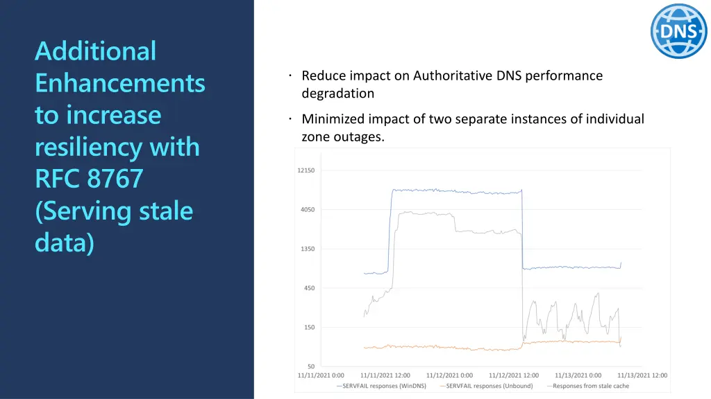 additional enhancements to increase resiliency