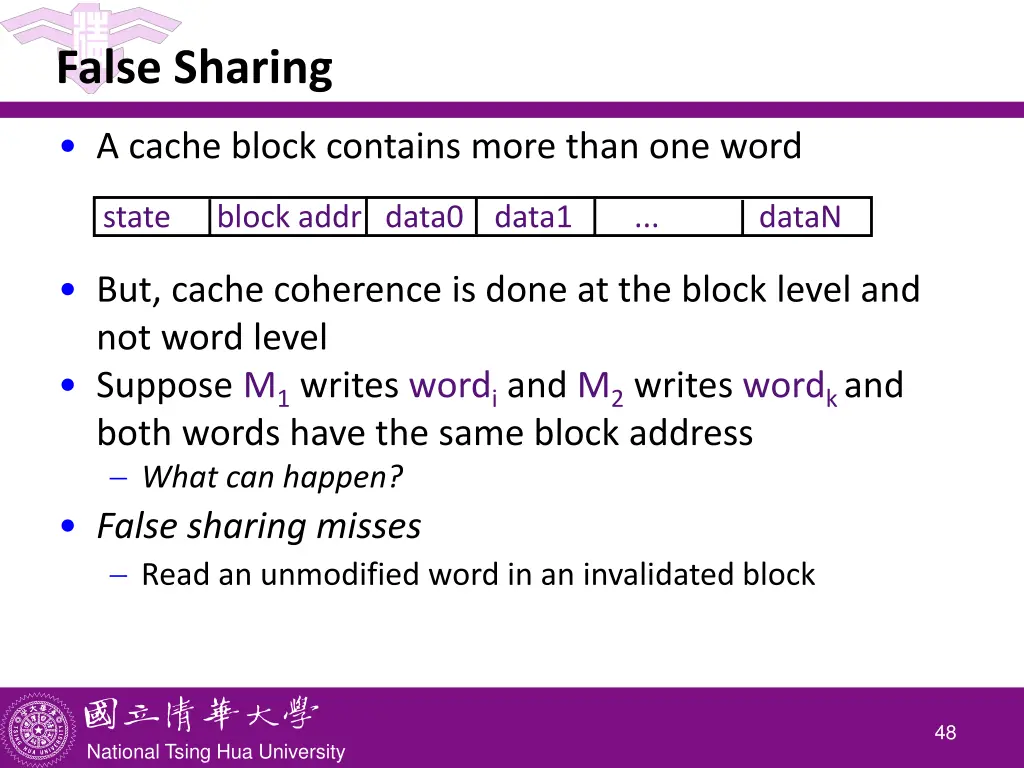 false sharing