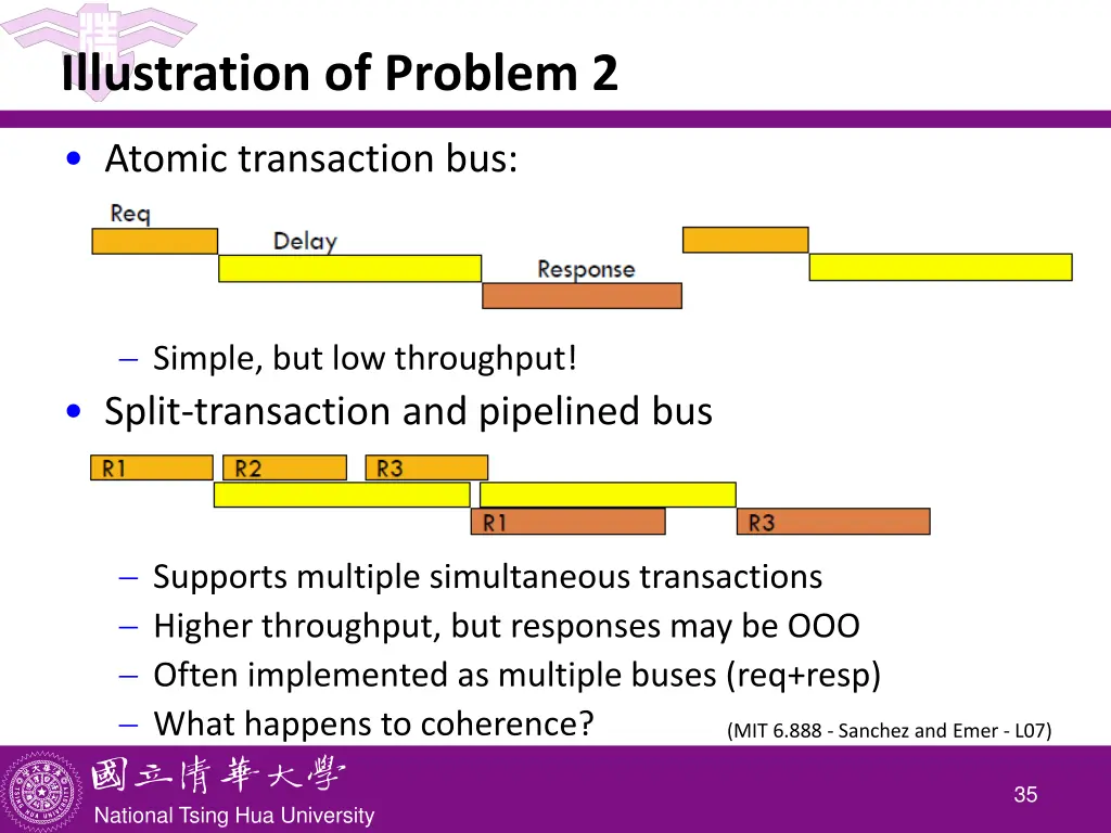 illustration of problem 2