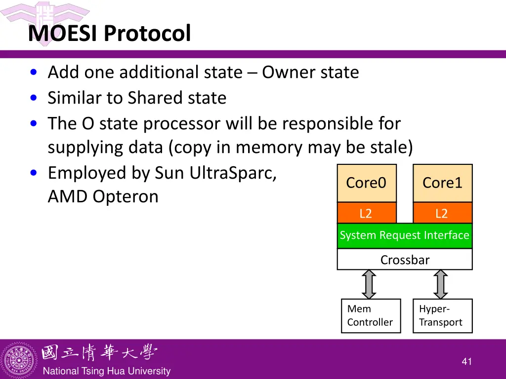 moesi protocol