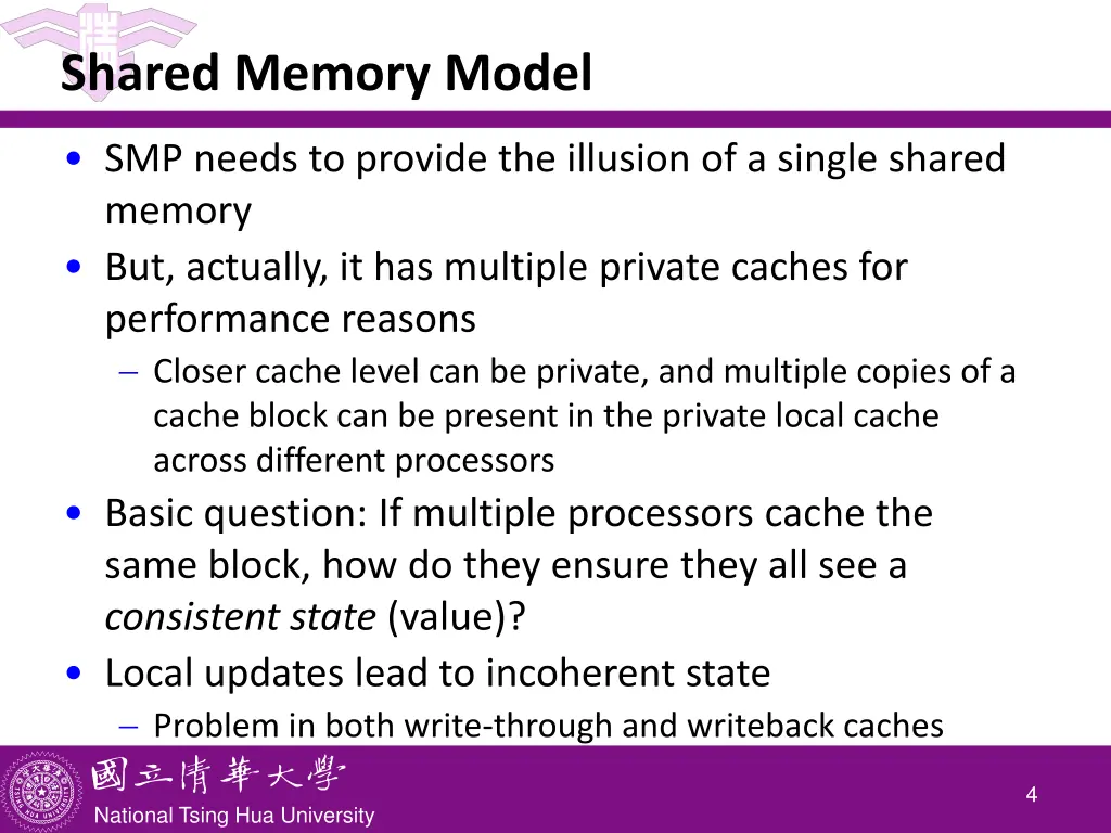 shared memory model 1