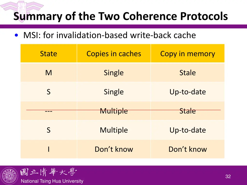 summary of the two coherence protocols 1
