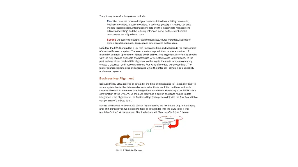 the primary inputsfor this process include