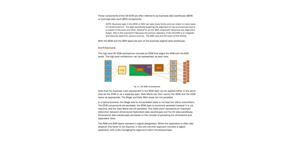these components of the dv edw are often referred