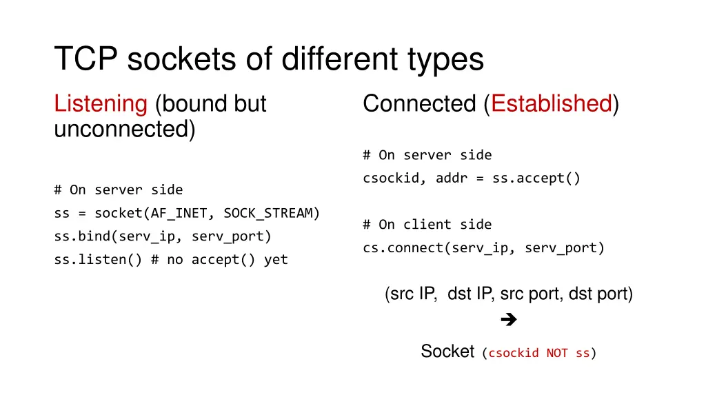 tcp sockets of different types