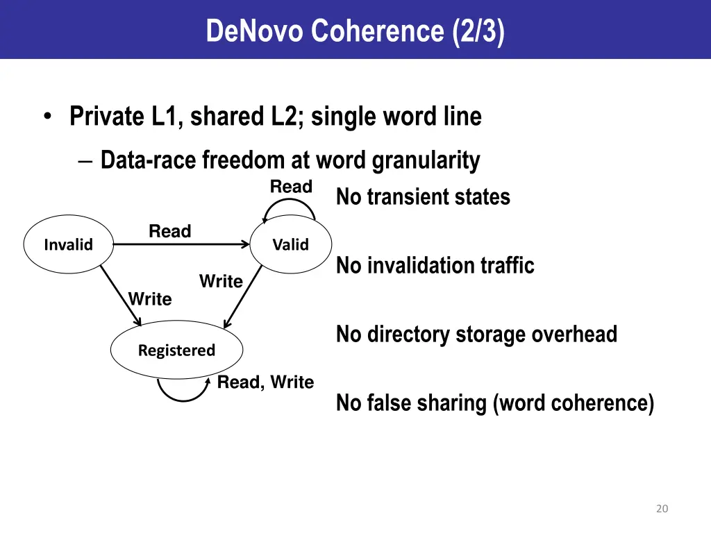 denovo coherence 2 3