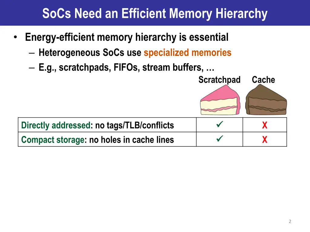 socs need an efficient memory hierarchy