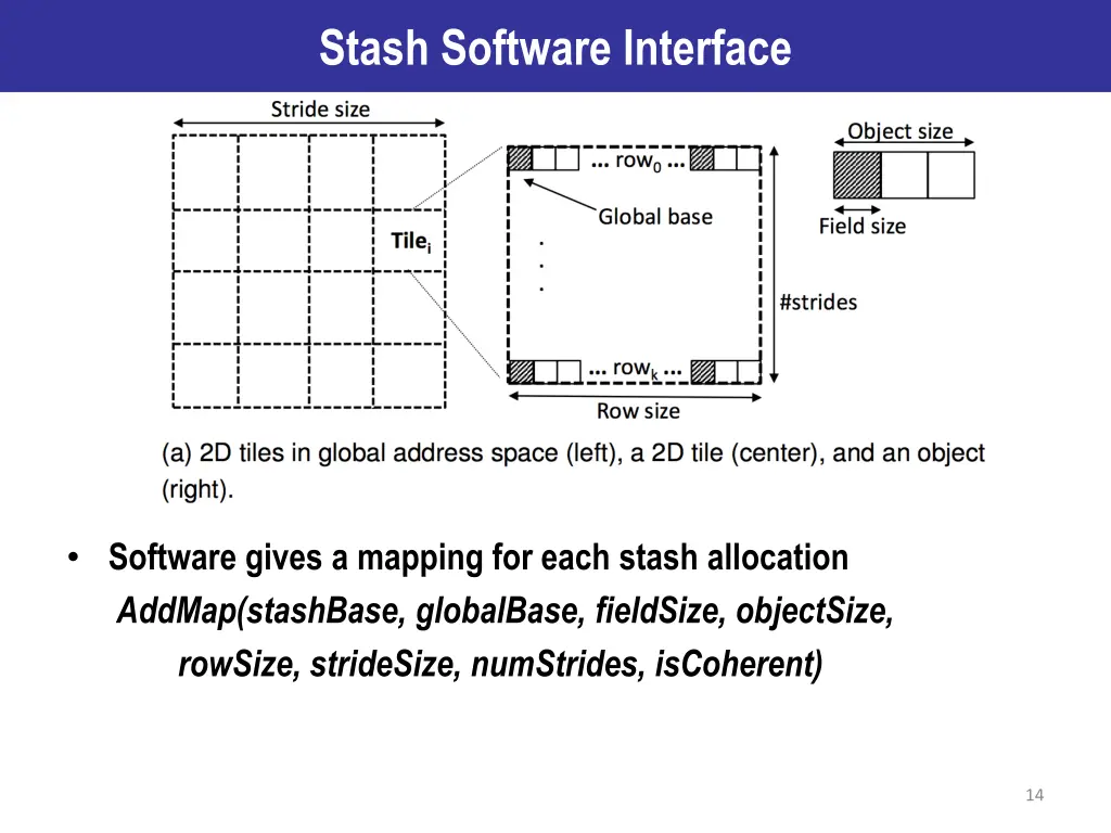 stash software interface