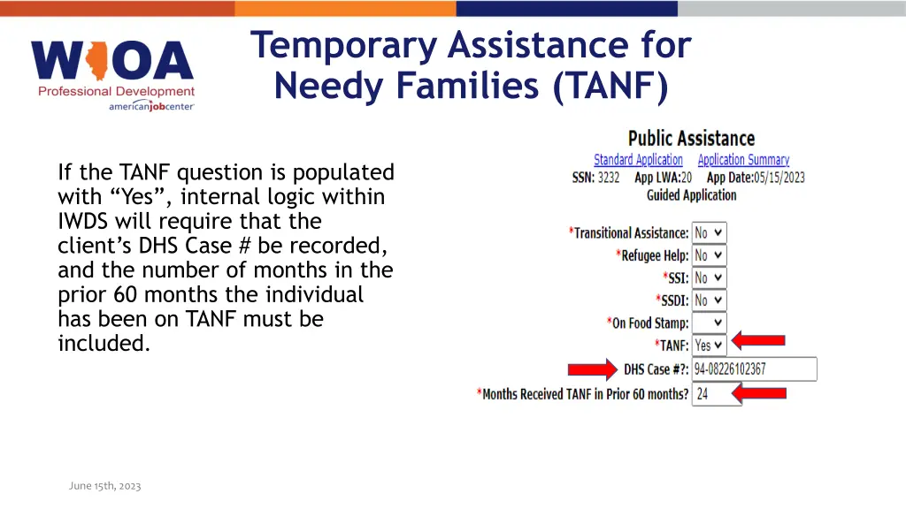 temporary assistance for needy families tanf
